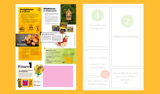 Projekt Infotafeln